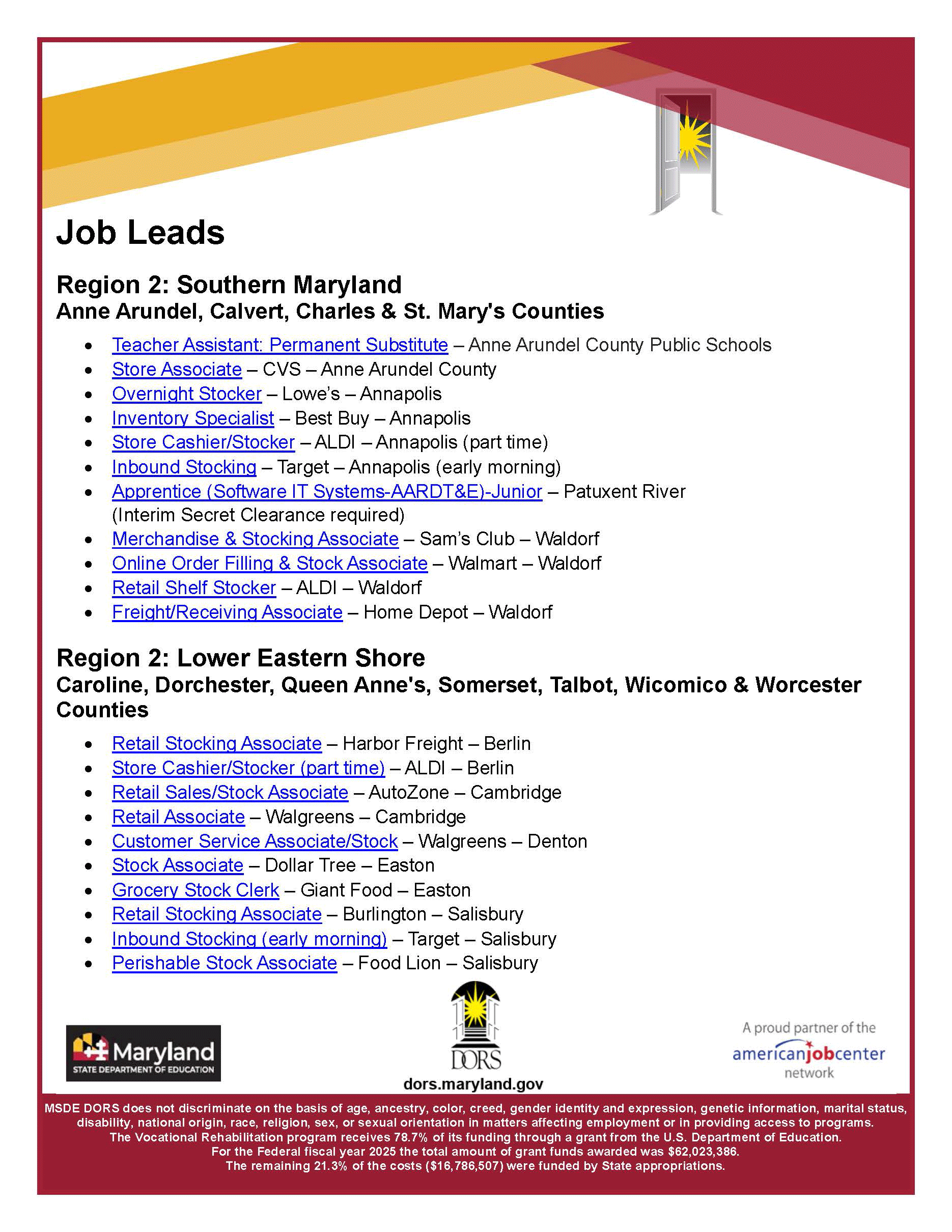 The first page of the Job Leads document.